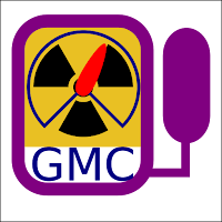 CSpark - GM Counter
