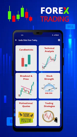 Candlestick : Buy Sell Signal Screenshot 0