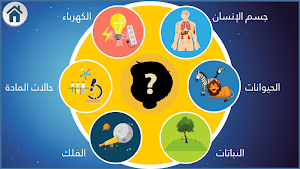 مسابقة العلوم Screenshot 0