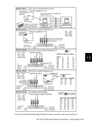 FAN-410 Installation Quick Reference Handbook Screenshot 0