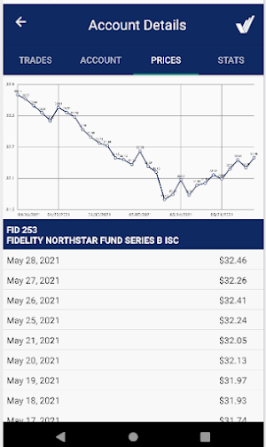 Donro App Screenshot 1