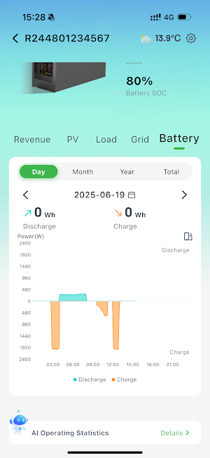 Absen Energy Screenshot 3