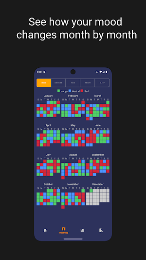 Mood & Food Tracker – Nomsnap Screenshot 3