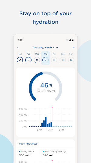 BRITA Screenshot 1