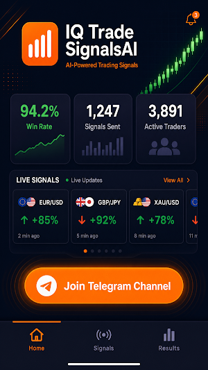 IQ Trade SignalsAI Screenshot 1