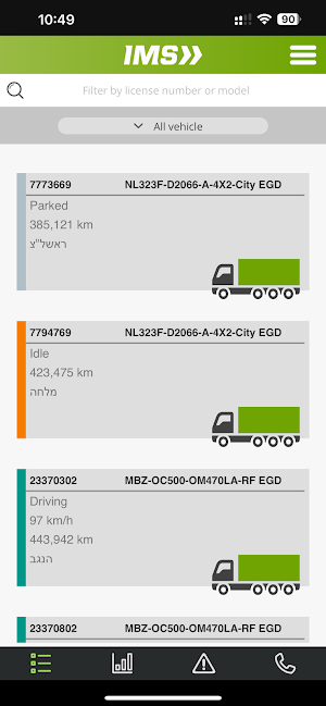 מאיר IMS Screenshot 0