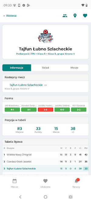 Na Spalonym Screenshot 2
