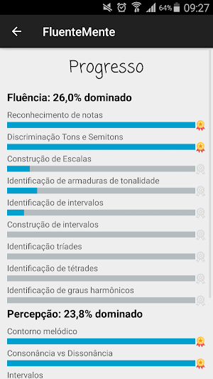 FluenteMente Screenshot 3