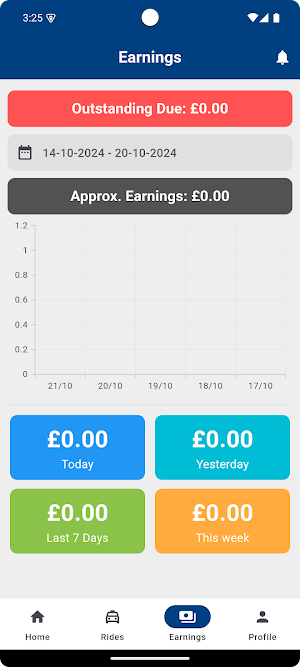 Odozo Driver - Earn with Rides Screenshot 3