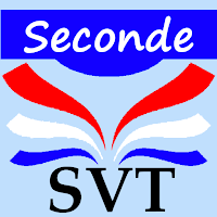 SVT Seconde