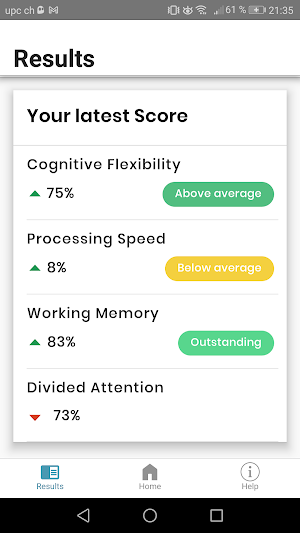 The Cerebral Initiative Screenshot 1