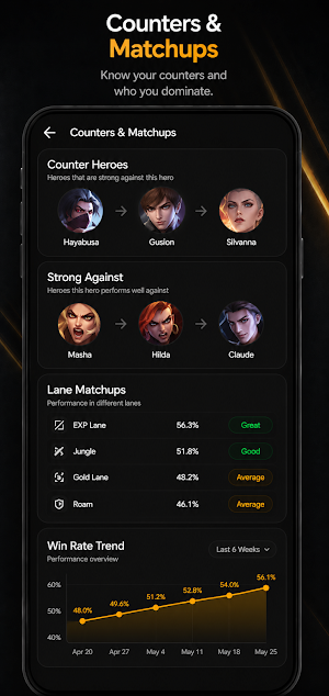 Masterkit Screenshot 3