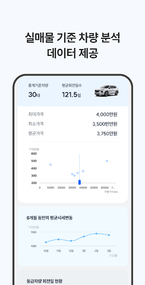 딜러카3.0 매물공유 Screenshot 2