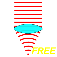 Send Reduced Free