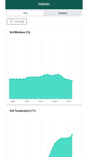 Green Pulse Screenshot 1