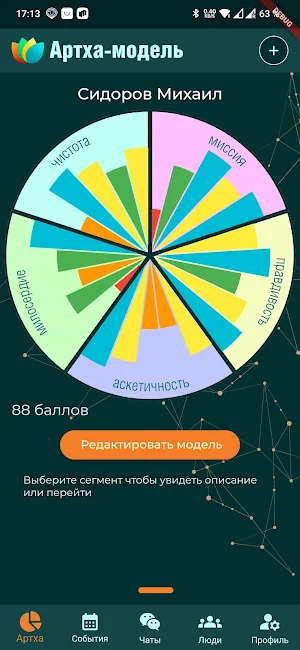Артха, Artha Business Screenshot 0