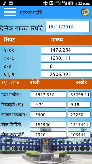 Sahakar Maharshi Screenshot 3