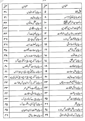 Dars e Nizami Books Urdu Screenshot 1