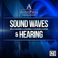 Sound Waves and Hearing from A