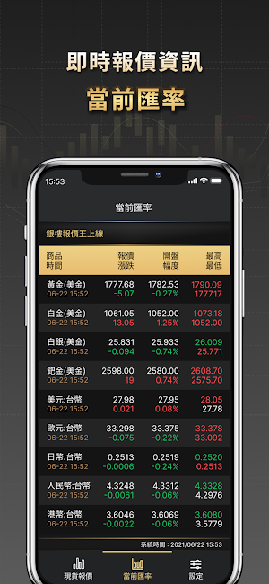 銀樓報價王 Screenshot 3