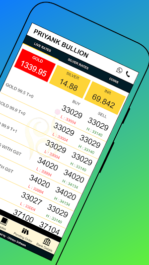 Priyank Bullion - Mumbai - Buy Screenshot 1