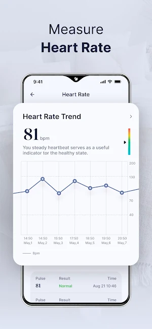 CardioCare Screenshot 0