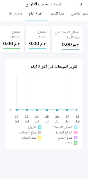 Fwrun Resturants Screenshot 0