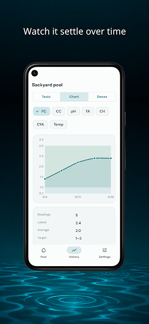 Pool Chemical Calc - PoolDo... Screenshot 3