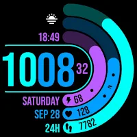 Health Dashboard 043