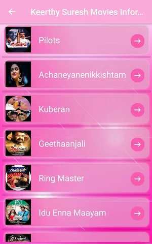 Keerthy Suresh-Wallpaper,Quiz Screenshot 3
