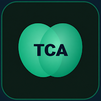 Trading Chart Analyzer