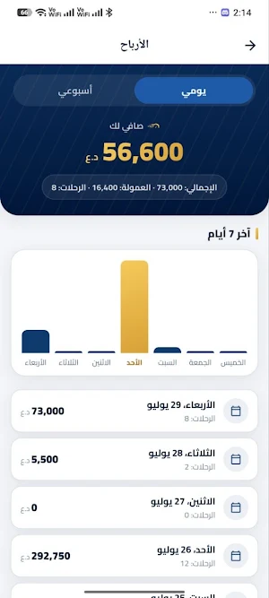 سريع - كابتن Screenshot 1