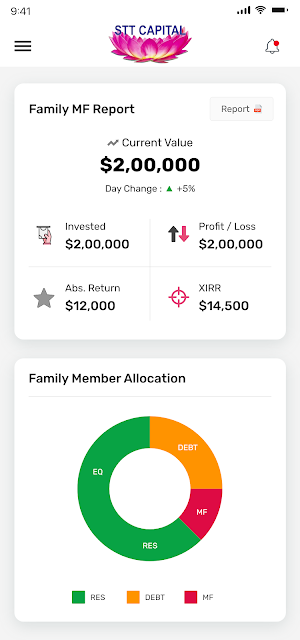 STTCAPITAL Screenshot 1