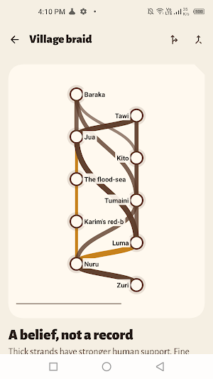 Punutis: Herd Kinship Screenshot 2