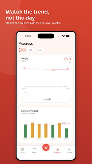 Calorie Counter: Biteline Screenshot 1