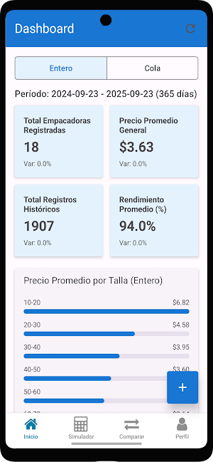Precios Camaron Ecuador Screenshot 0