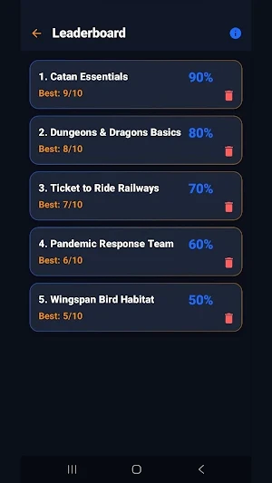 STS Gaming Quiz Screenshot 1
