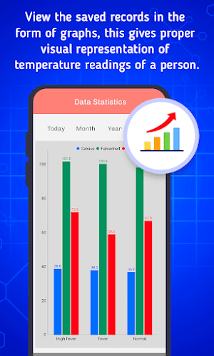 Body fever Temperature App Screenshot 3