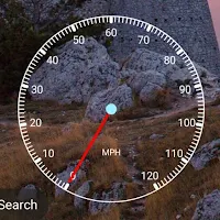 Speedometer Widget or Floating