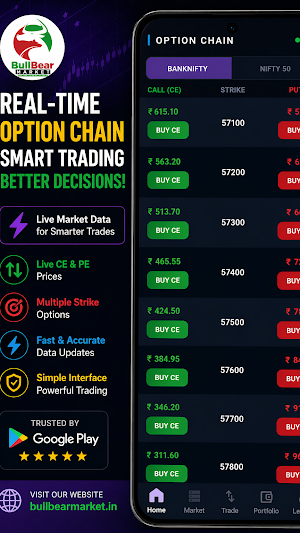 Paper Trading App - BullBear Screenshot 2