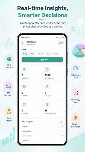 Novora Plus: Hospital & Clinic Screenshot 1