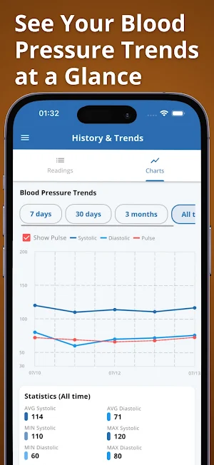 BP Monitor: Blood Pressure Log Screenshot 1