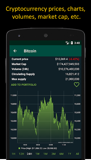 Cryptocurrency - Prices, Portf Screenshot 0