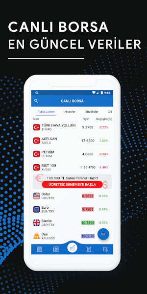 Canlı Borsa: Hisse Senedi Fiyatları ve Endeksler Screenshot 0