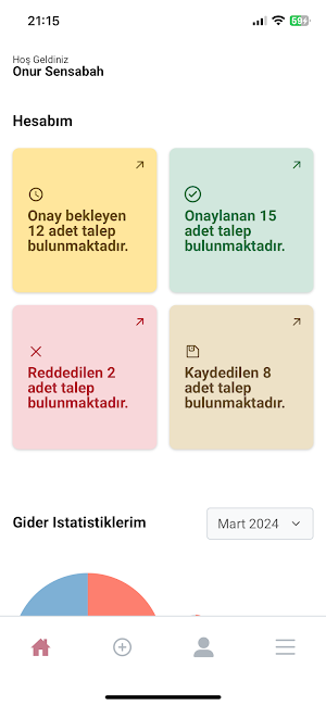 NetBT PMS Mobil Screenshot 3