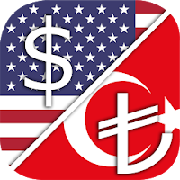 Turkish Lira Dollar Converter