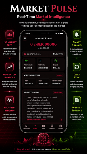 Bitcoin Miner Cloud BTC Miner Screenshot 1