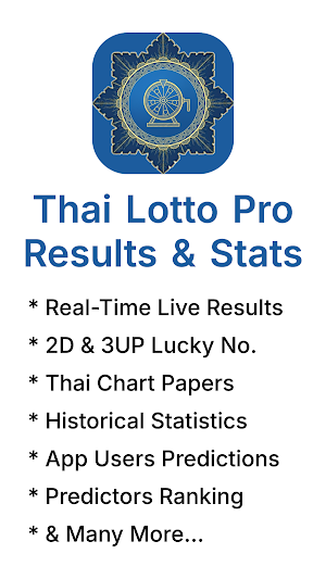 Thai Lotto Pro: Results & Stat Screenshot 0