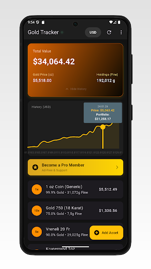 Gold Tracker - Live Gold Price Screenshot 0