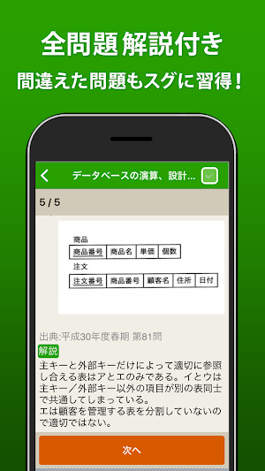 ITパスポート 全問解説 - 2021一問一答過去問題集 Screenshot 2